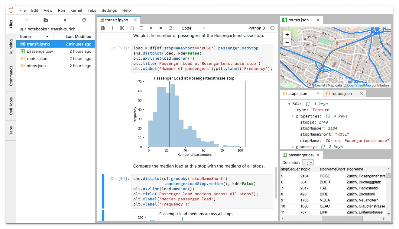 JupyterLab extensions enable you to work with diverse data formats such as GeoJSON, JSON and CSV.²