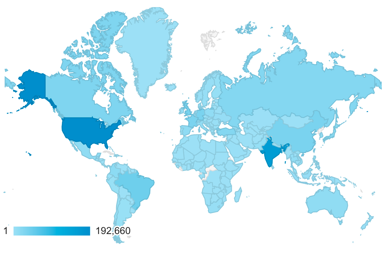 Countries from which has received visitors between 22 August 2018 and 10 November 2018.
