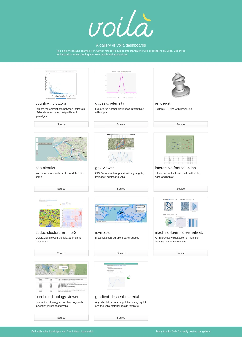 The Voilà Gallery landing page