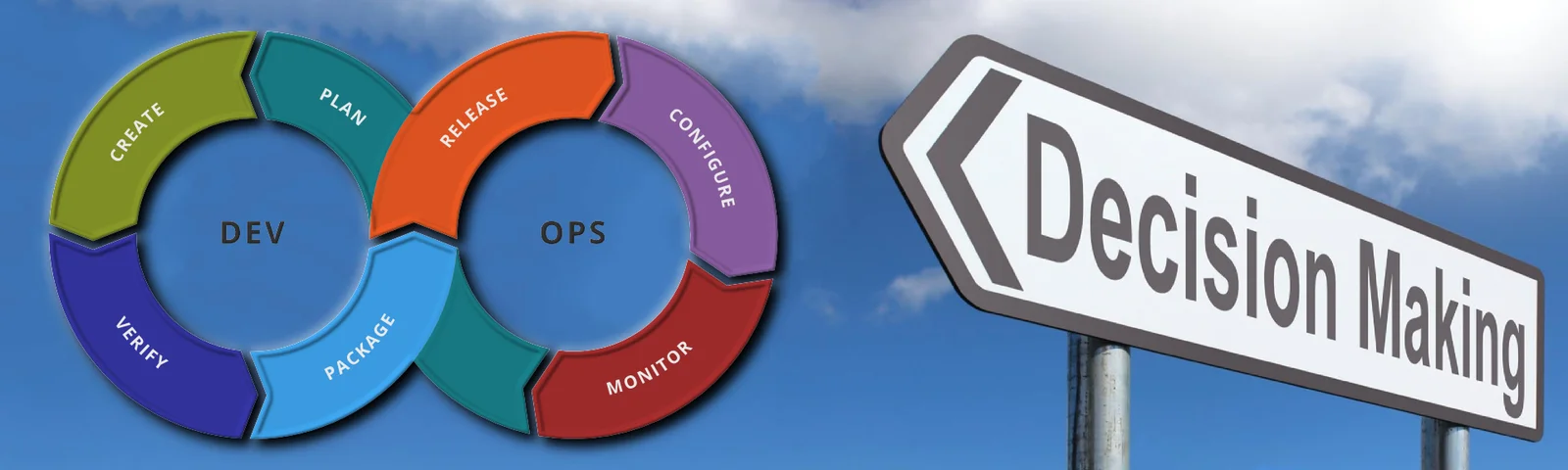 Responding to internal stakeholders via feedback loops relies on readily available knowledge.