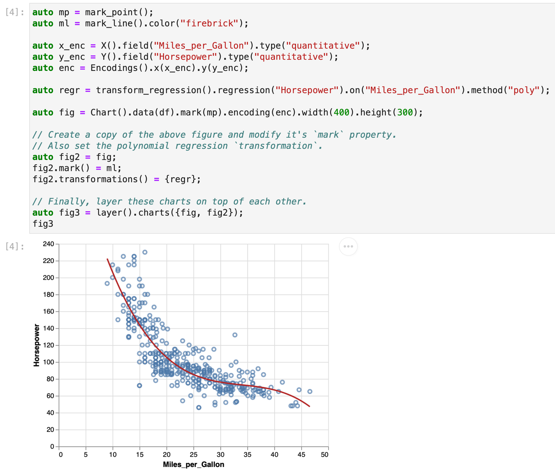 Usage of layering and transformations in XVega.