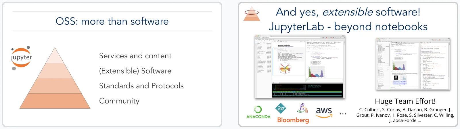 Overview of Jupyter and Jupyter meets the Earth from Fernando Pérez