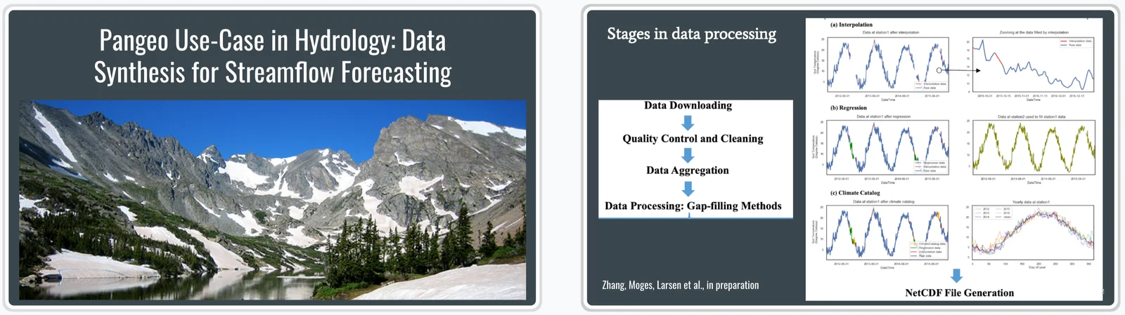 Lightning talk from Edom Moges and Laurel Larsen on the hydrology use-case in the Jupyter meets the Earth project