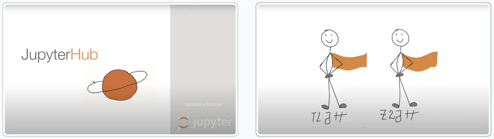 Animations from Georgiana Dolocan on JupyterHub
