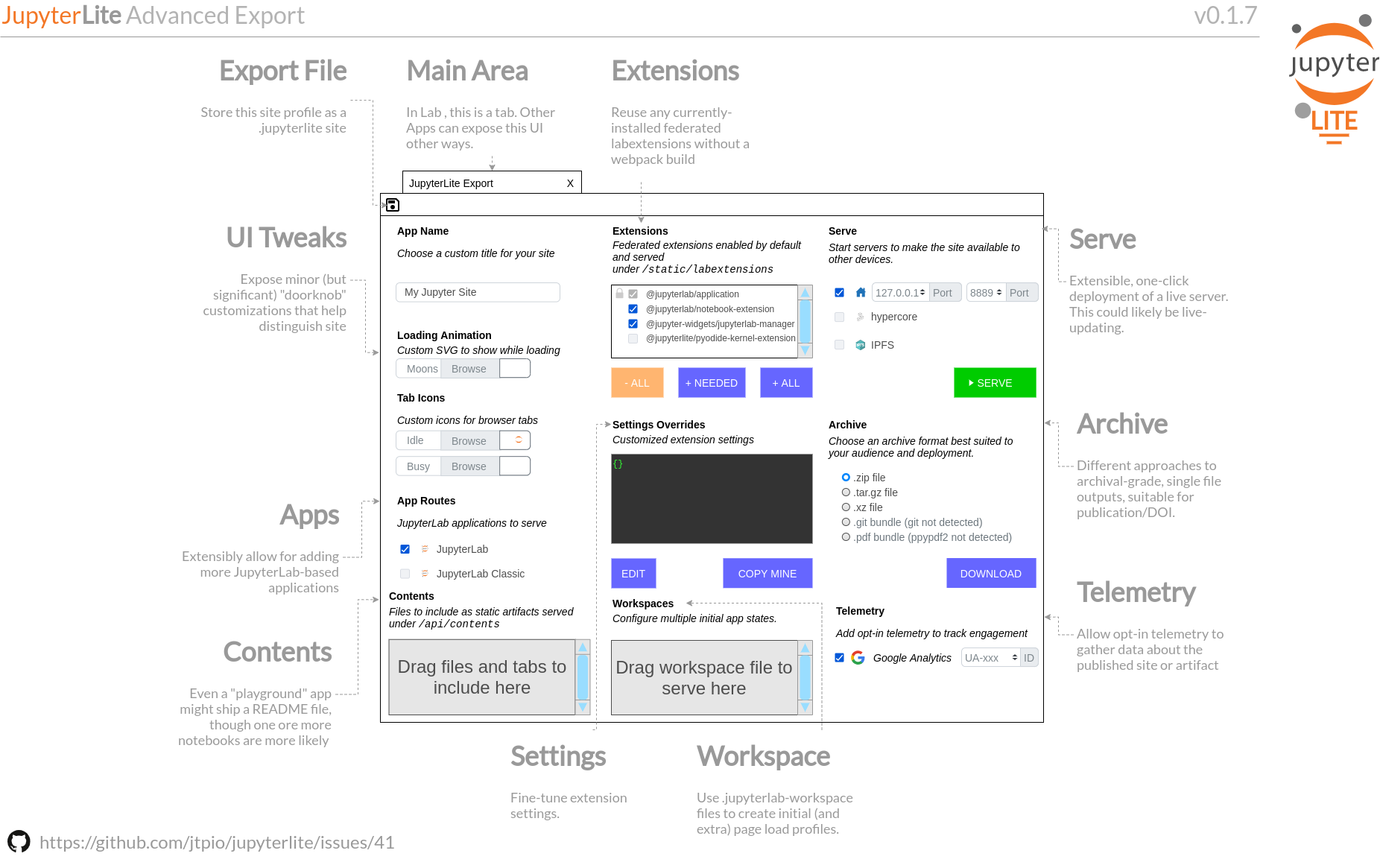 A mock-up for the JupyterLite Exporter