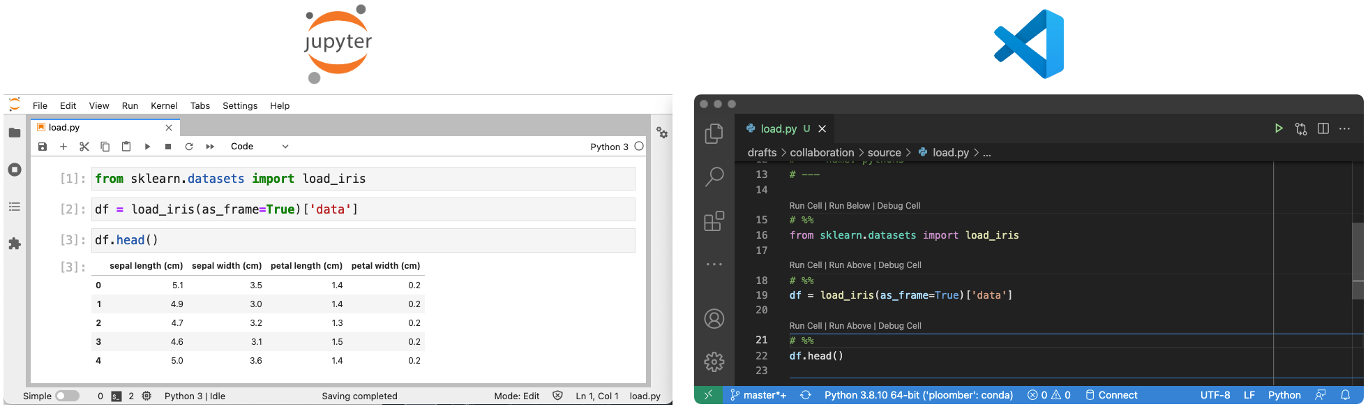 The same .py file is displayed as a notebook in JupyterLab and as a script in VS Code.