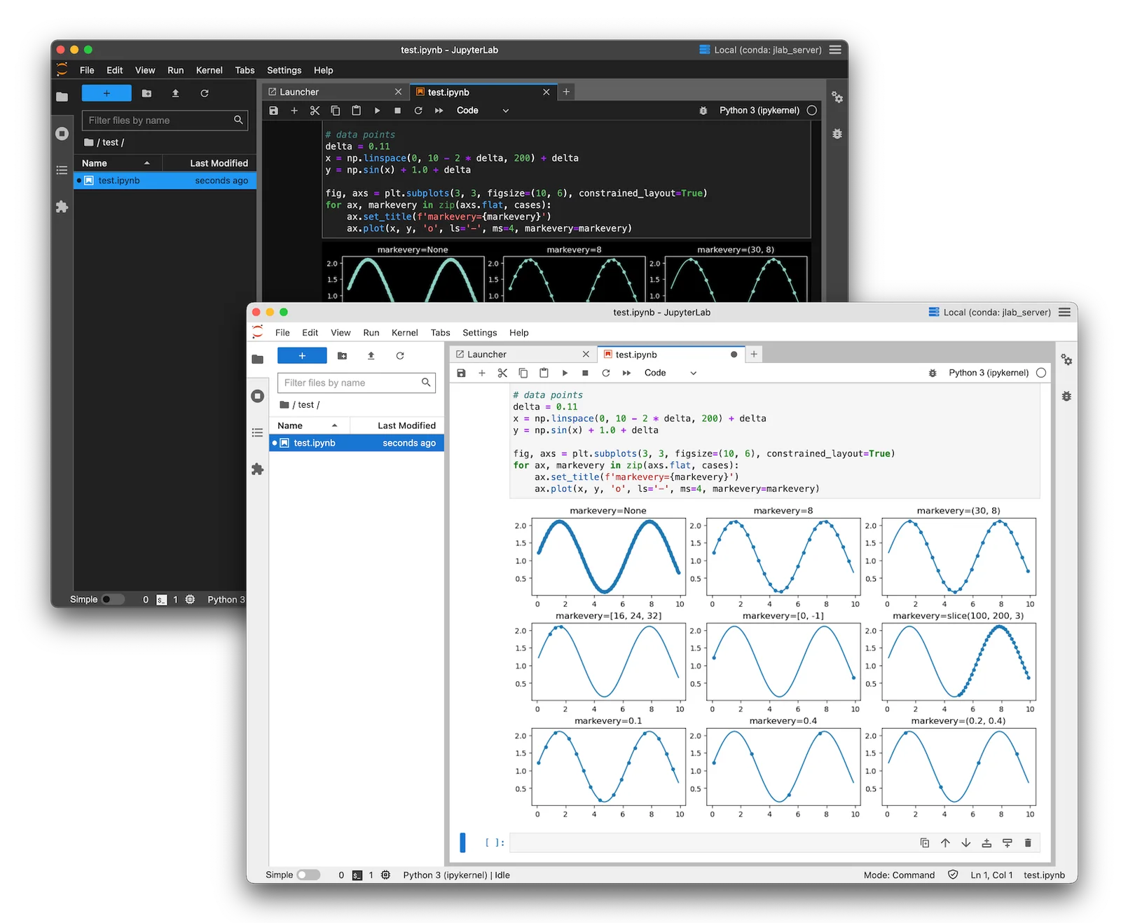 Theme applied to JupyterLab view