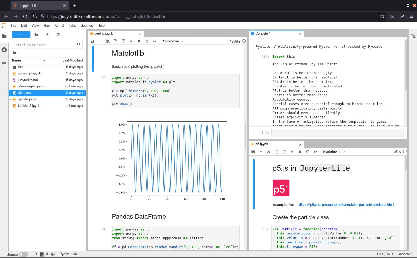 A screenshot of JupyterLite running in the Browser. One can see as Matplotlib figure and some Pandas DataFrame code. Furthermore a p5.js kernel instance is visible.