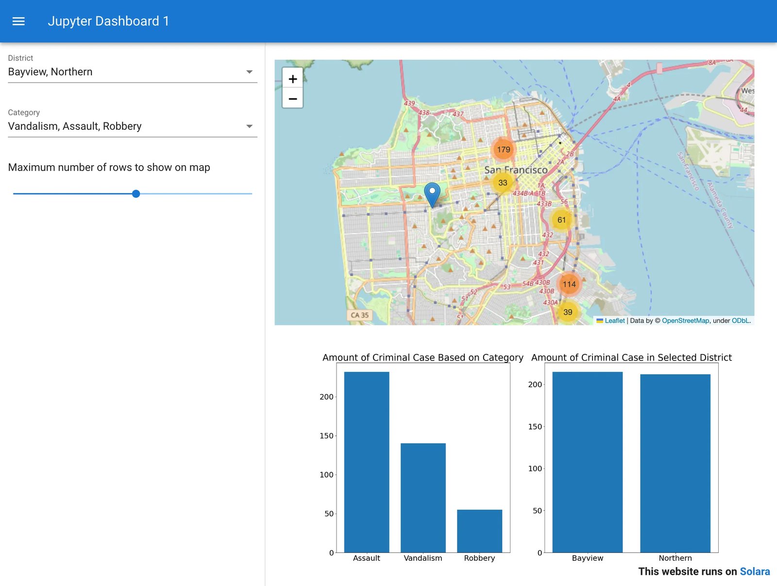 The end result will be a modern looking deploy app