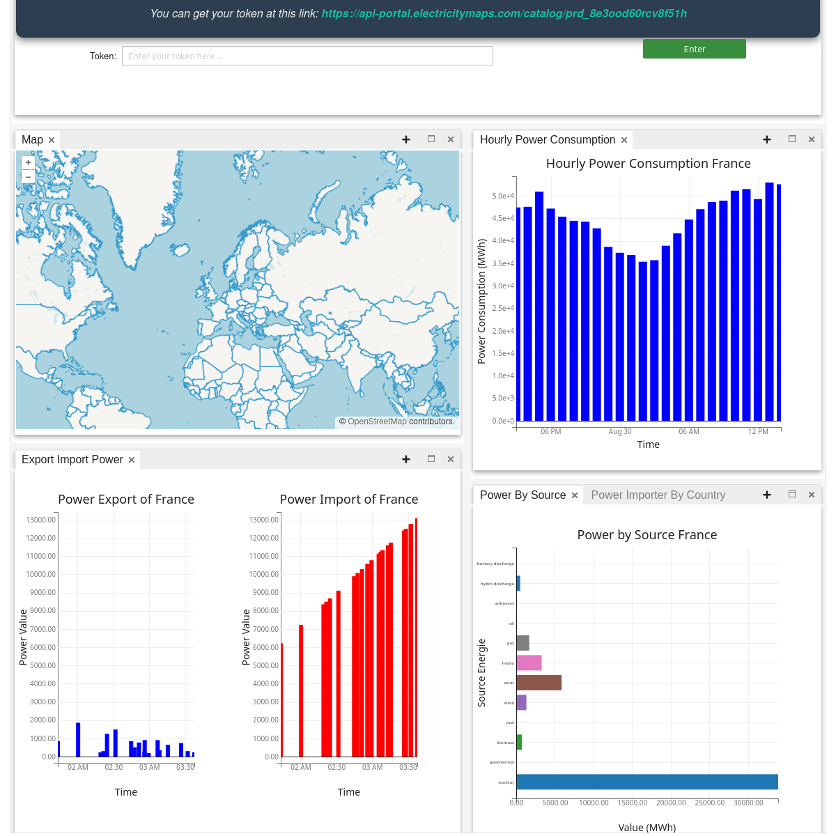 Screenshot of the Electricity Map dashboard built with bqplot and ipyopenlayers