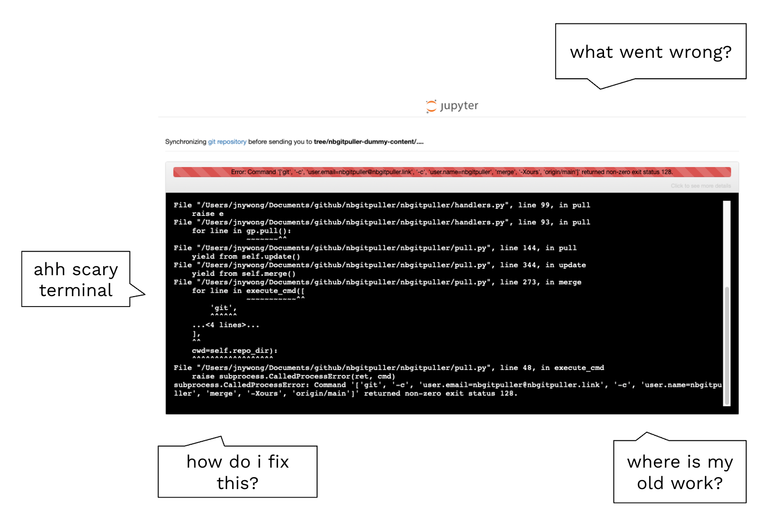 Old UX for merge errors.