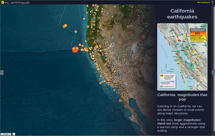 JupyterGIS story maps in action